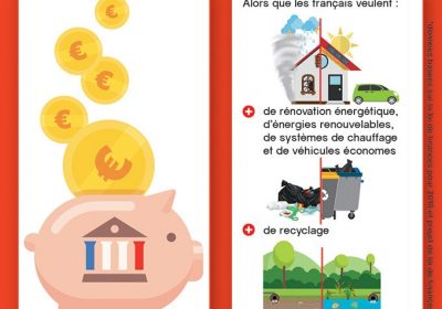 Pétition Fiscalité : stop à l’alibi écologique
